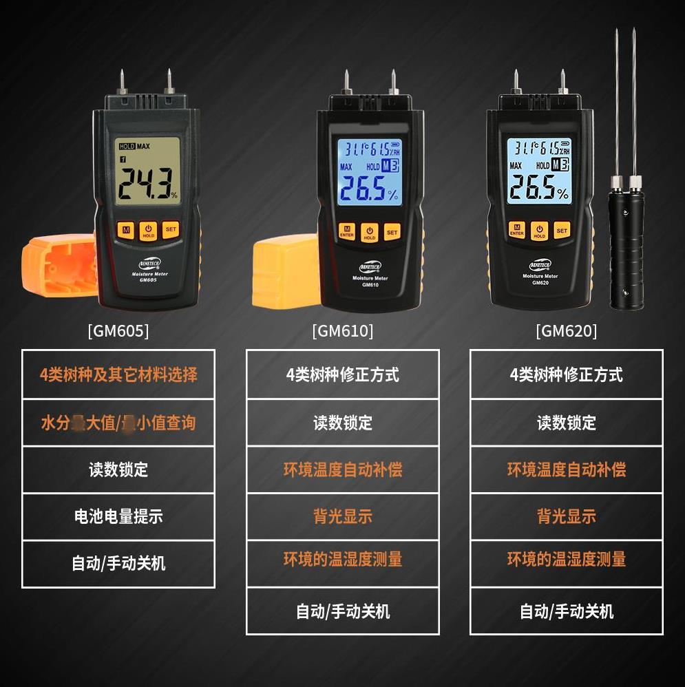 湿度计水分测试仪插式器水分测试仪木材干湿木材针计木材式感应 - 图0