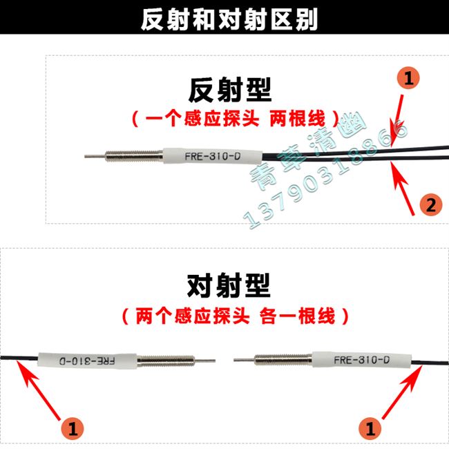 m3细针0.8mm光纤探头传感器反射fre-310-s 光纤对射探头fte-310-i - 图2