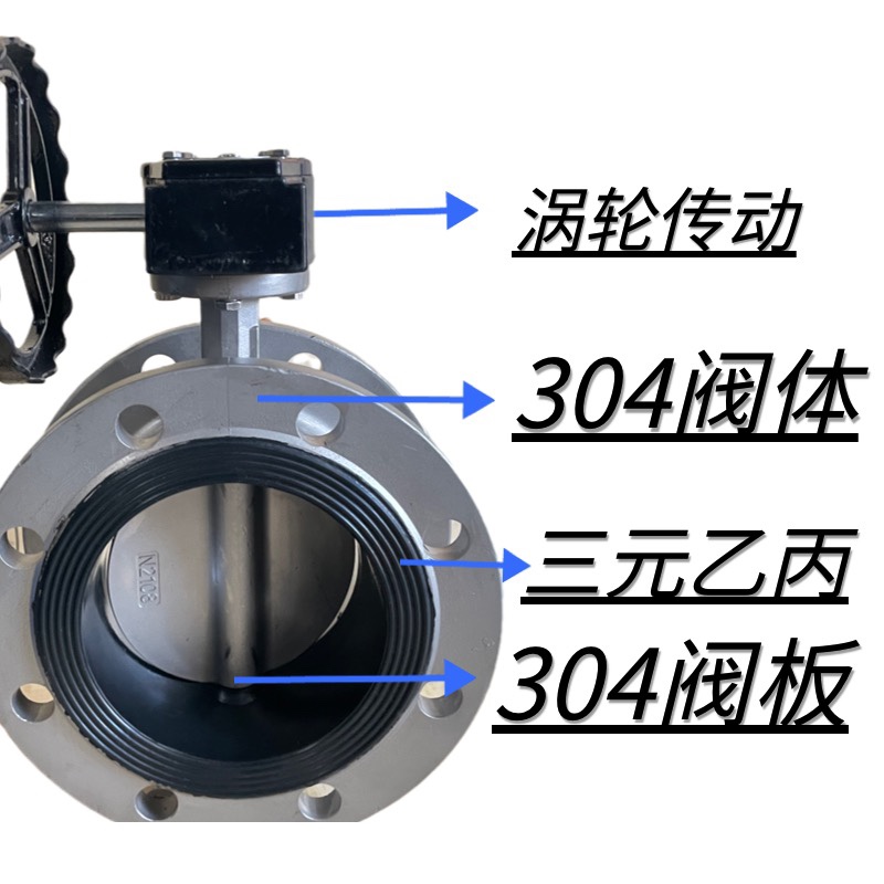 不锈钢304法兰蝶阀D341X-16PDN5080 100 150 200 300 400 500 600 - 图0