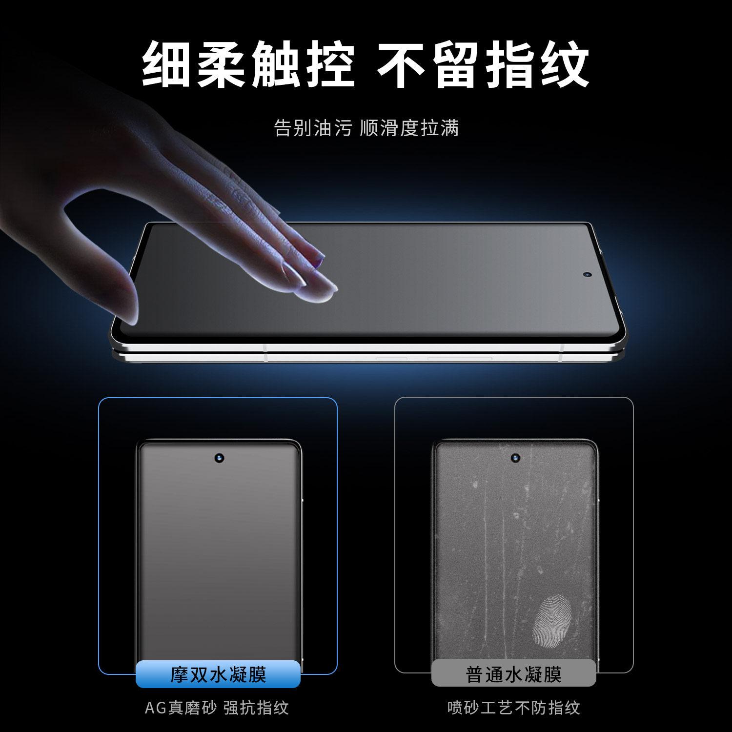 摩双适用小米mixfold4手机膜防窥fold3磨砂膜防指纹fold2水凝膜fold4外屏幕贴fold4保护膜17ultra游戏膜电竞