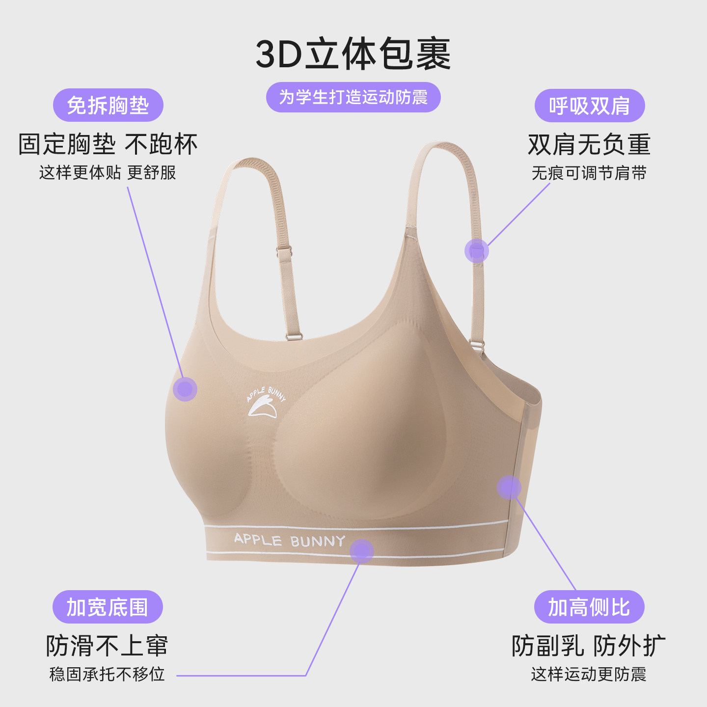 图 3