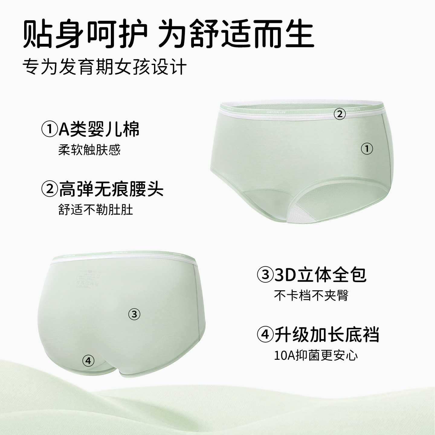 图 2
