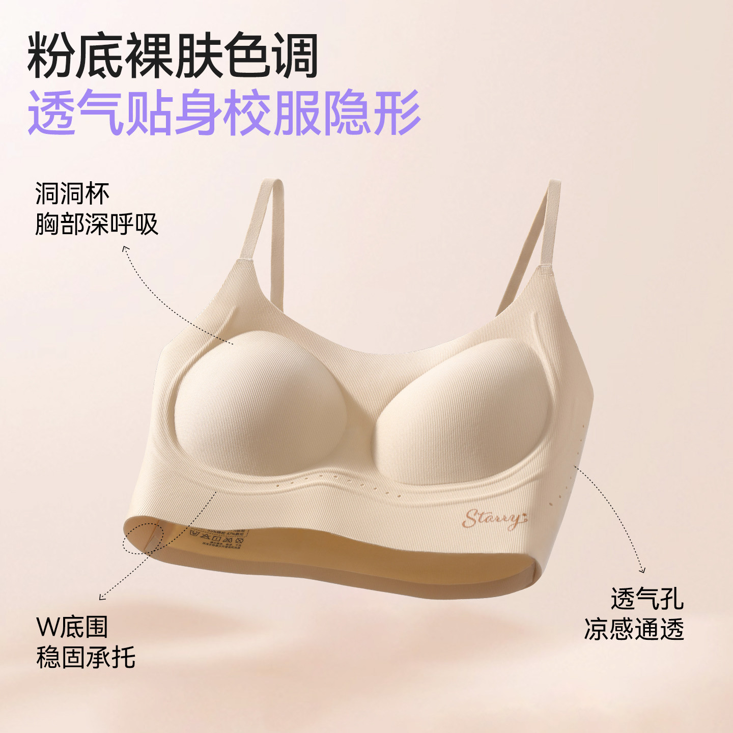 图 2
