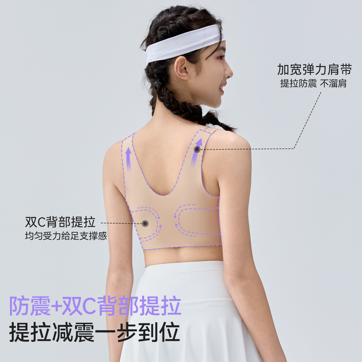 图 2