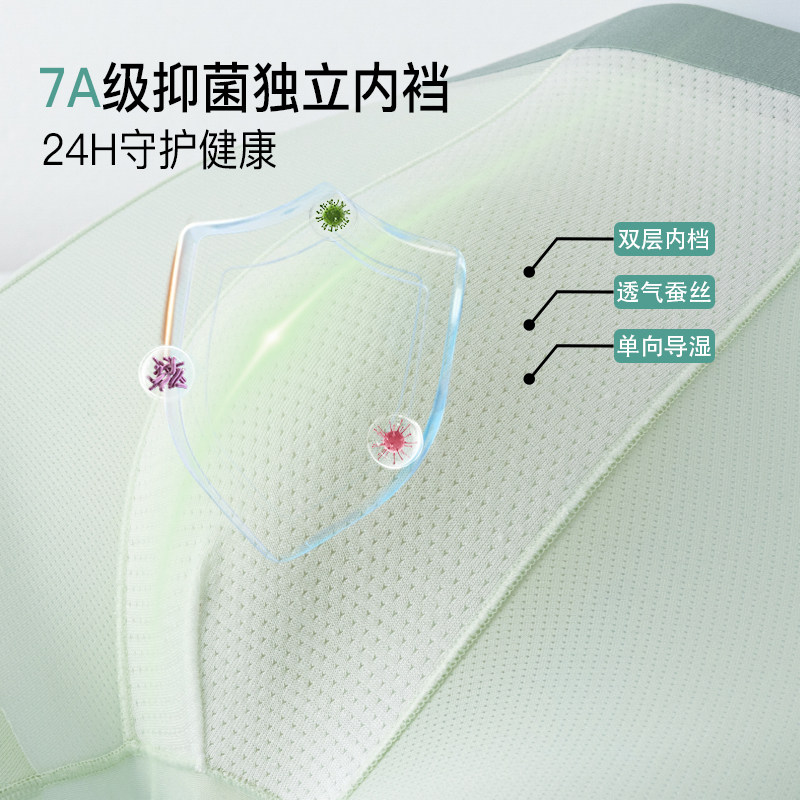 图 3
