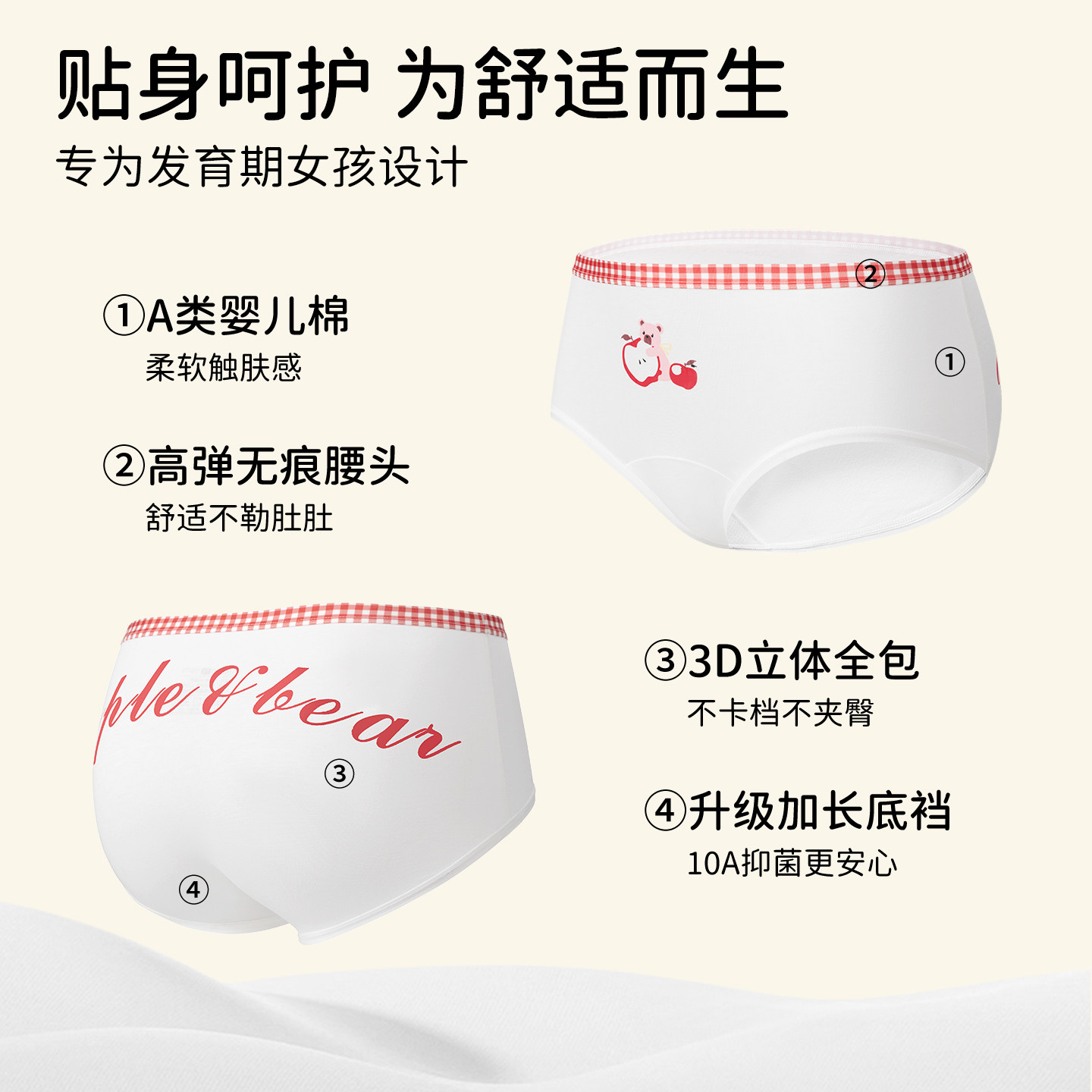 图 3