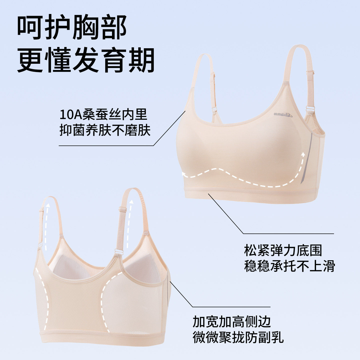 图 2