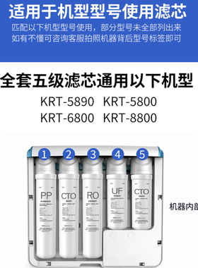 芯园滤芯适用于沁园模块式滤芯