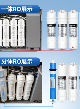 芯园适用美的净水器M6滤芯MRO102a-4 121C 208B-4 MRC1586A 1687B