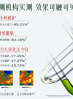 抗皱紧致抚纹舒缓保湿修护套装