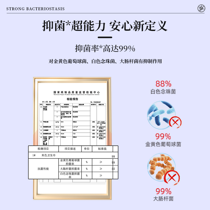 【拍就送小皮箱】俏妃日夜组合装卫生巾轻薄透气姨妈巾官方正品 - 图3