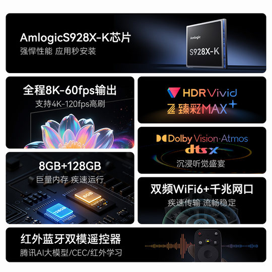 Dolby DTS8+128G Smart-Netzwerk-Set-Top-Box