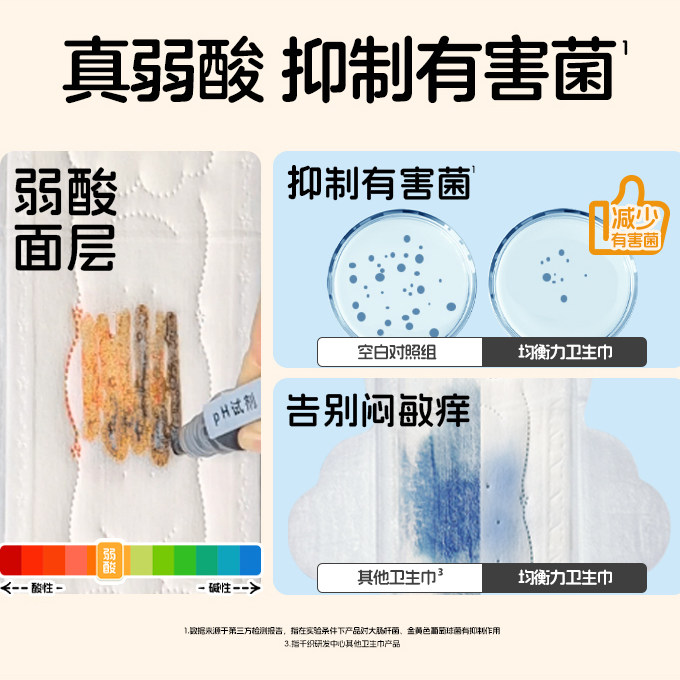【任选5件】她研社深藏Blue卫生巾安睡裤防漏姨妈巾干爽不粘透气