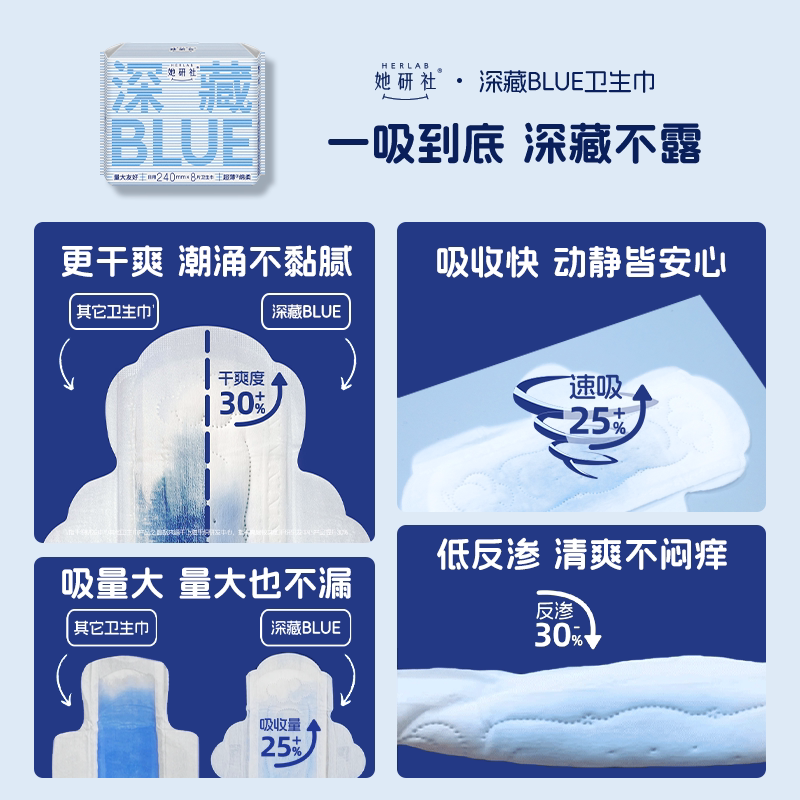 【99任选3组】她研社卫生巾姨妈巾深藏BLUE不漏干爽超薄旗舰店