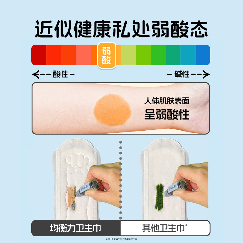 【三甲专家推荐弱酸抑菌卫生巾】她研社菌衡力卫生巾医护级姨妈巾