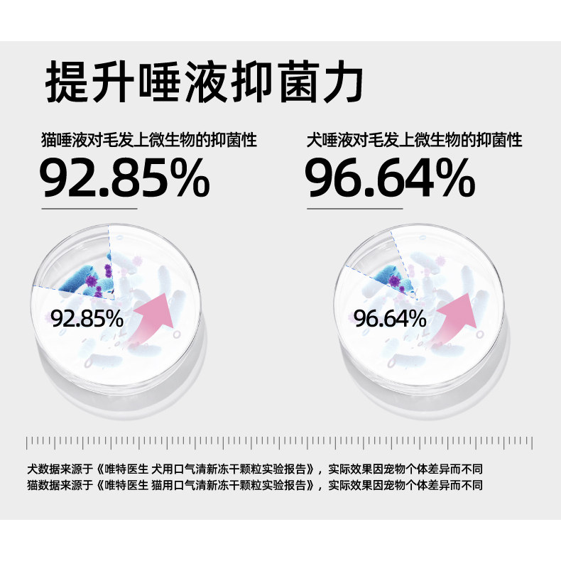 商品缩略图 3