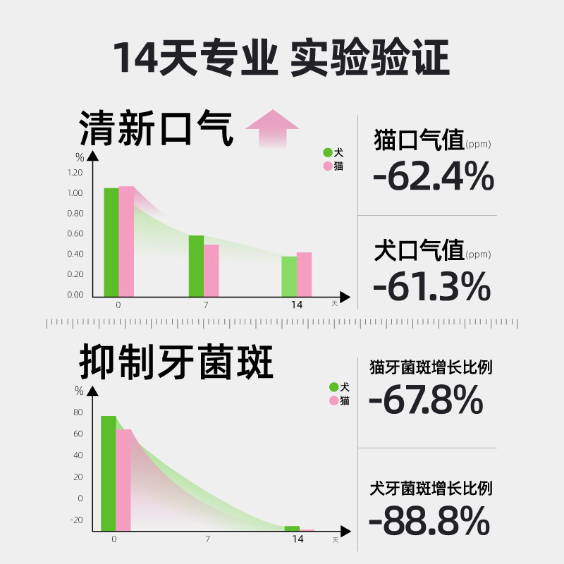 商品缩略图 4