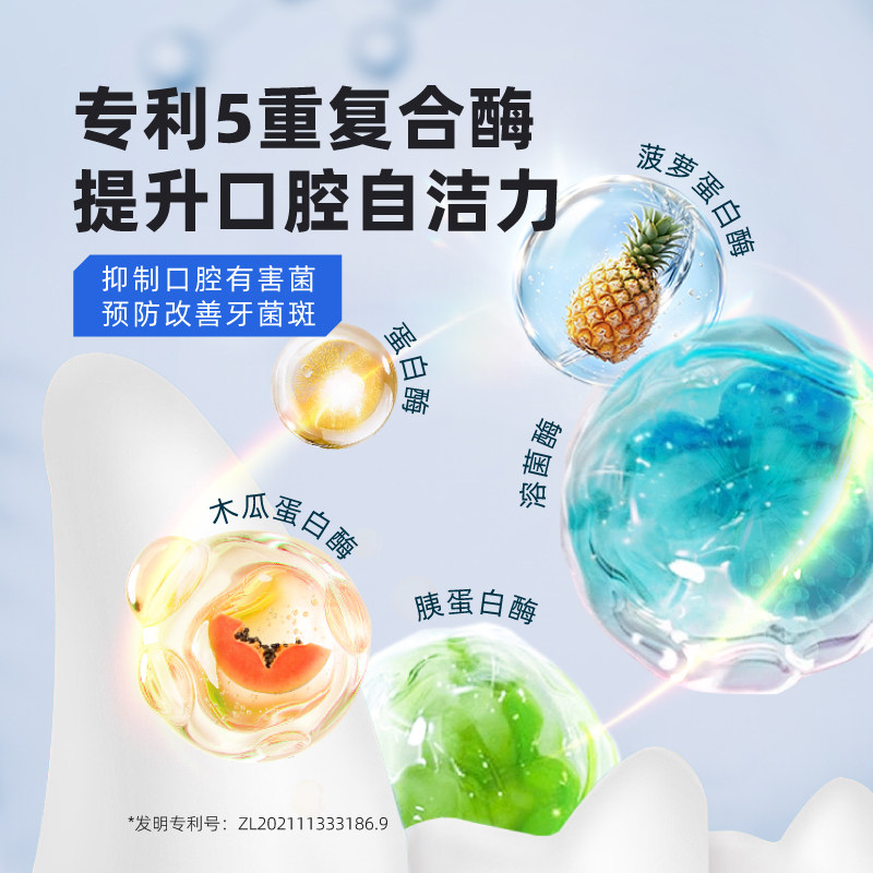 商品缩略图 1