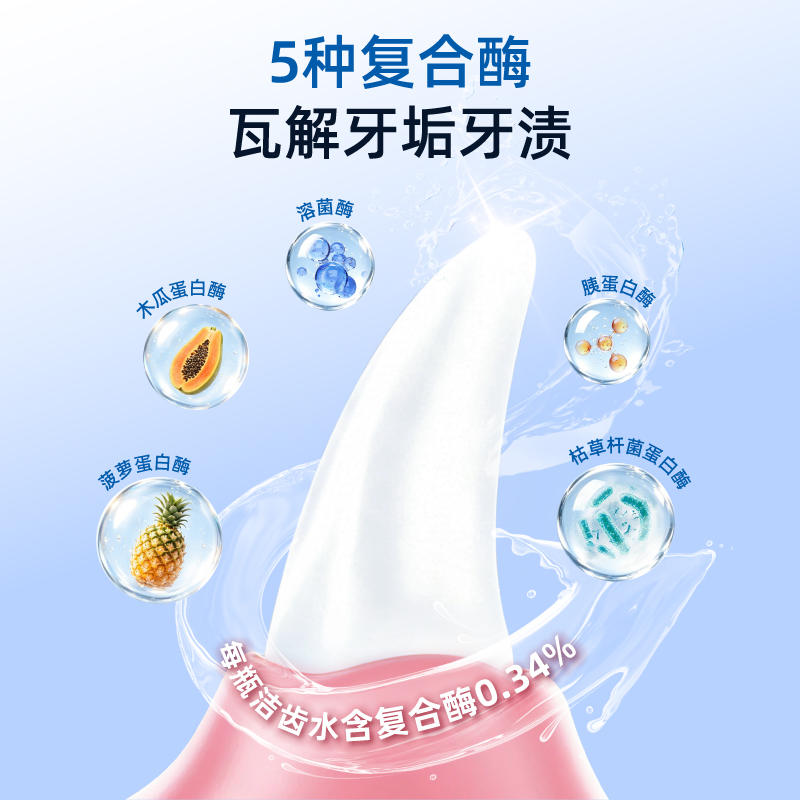 商品缩略图 4
