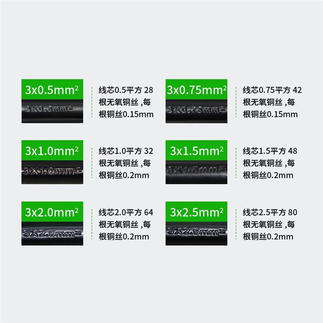 10a2.5平方国标大功率电源线三孔10a250v插头电壶电锅通用插头线-图3