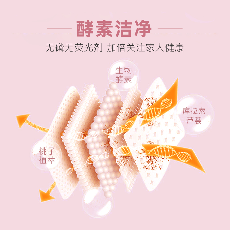 隅田川mikibobo机洗洗衣液自然留香衣物护理家用低泡桃子味950ml