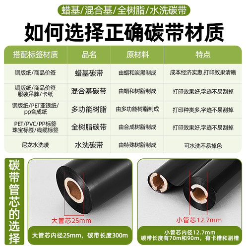 莱特莱利整箱碳带卷混合基蜡基全树脂110*300m 100 90 80 70 60 50 40铜版哑银纸合成纸吊牌打印条码打印色带 - 图1