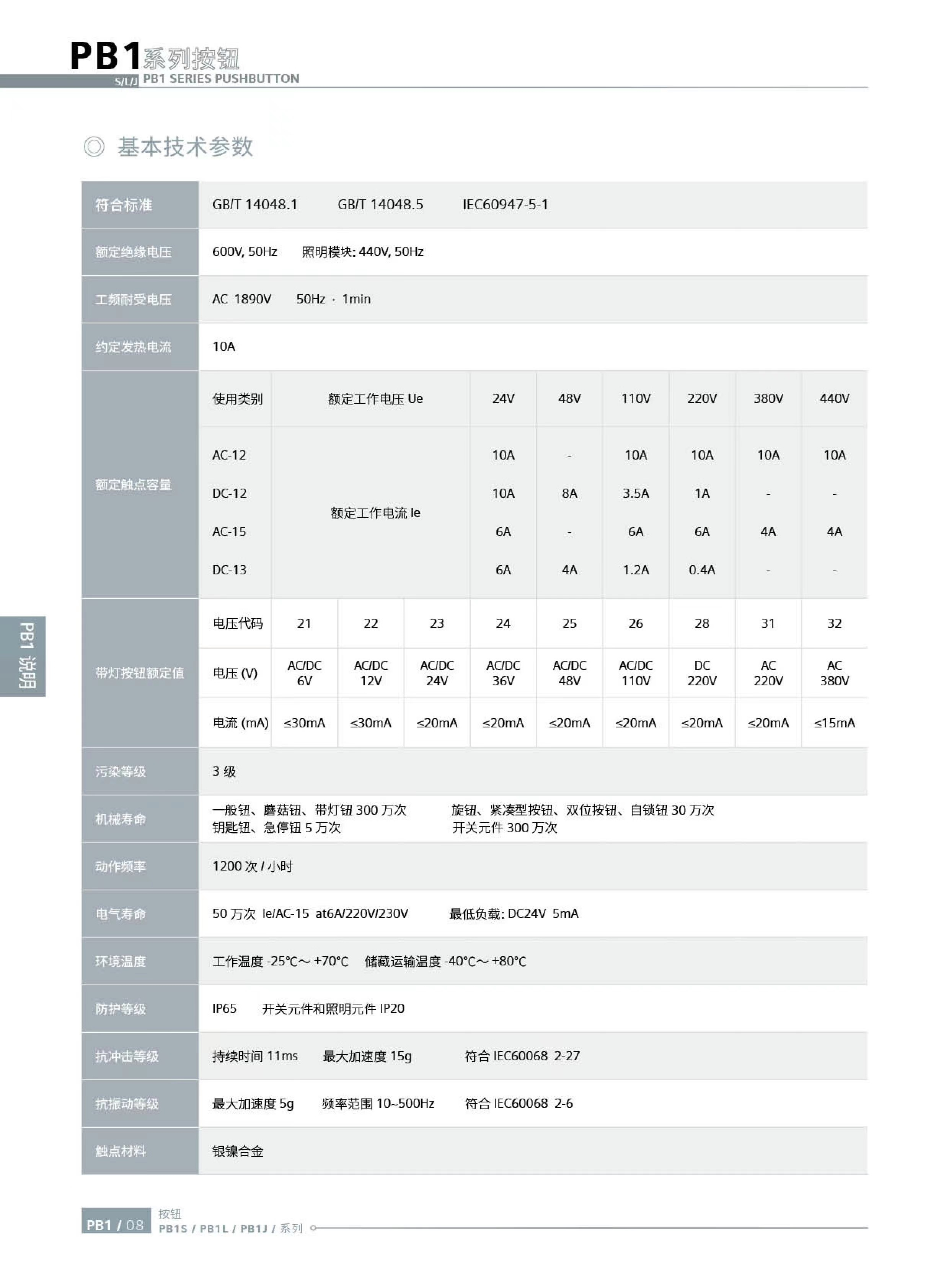 西门子APT按钮开关高位带灯按钮自锁复位模块金属钮PB1S-11TD/R23 - 图1