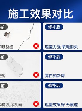 墙面遮丑装饰补洞钉眼孔破损修复改造天花板顶部开裂缝隙脱落修补