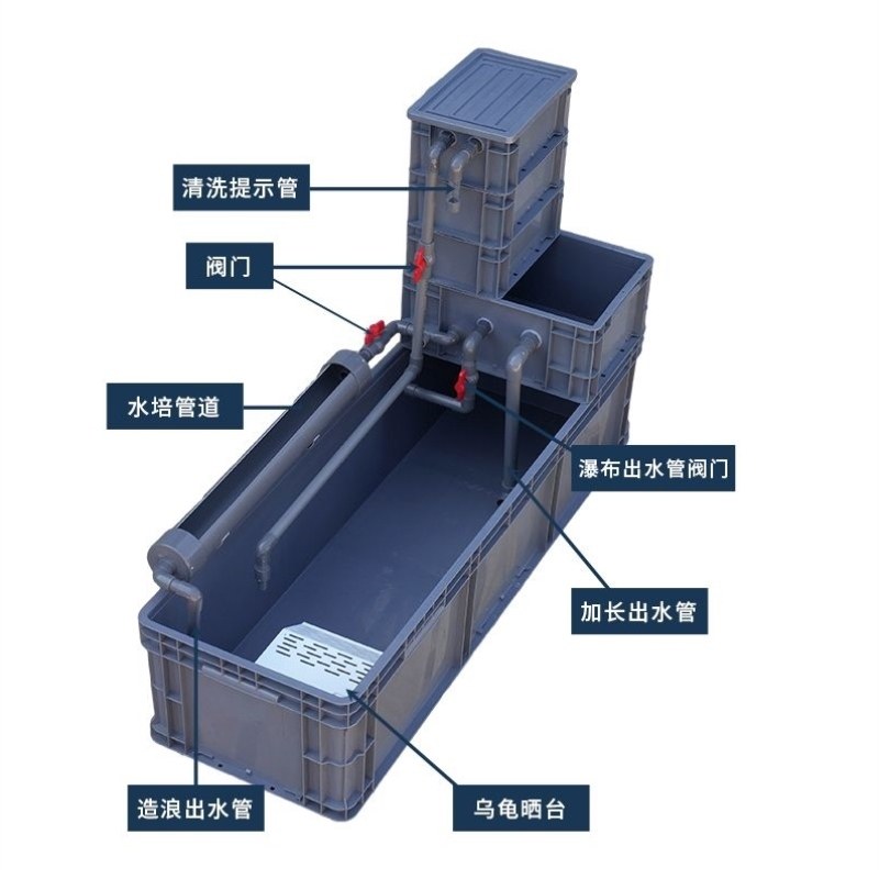 乌龟过滤器晒台养殖乌龟箱缸周转箱龟乌龟爬台周转箱过滤养龟大型,淘宝优惠券,粉丝福利购,淘宝优惠卷