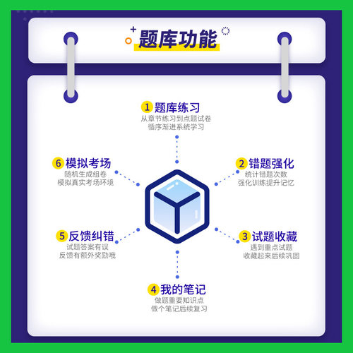 烟台市医疗卫生事业编制招聘考试题库软件卫生系统岗位历年真题试卷中医学基础知识助产护理药学儿科眼科学超声康复放射医学与技术 - 图2