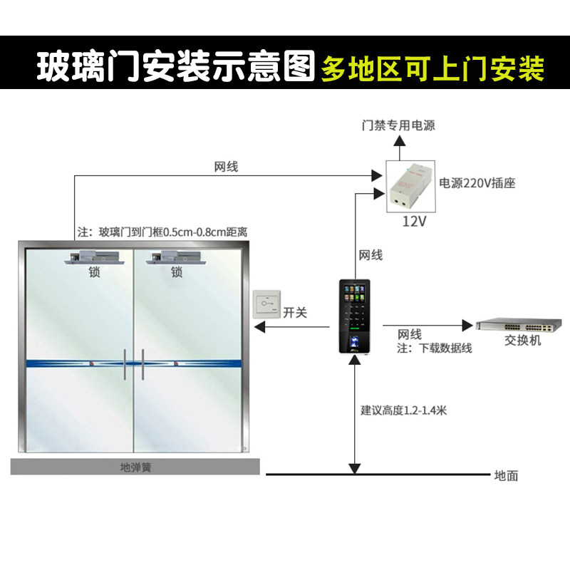 ztkeco /熵基科技股份科技f7门禁机 深格瑞办公考勤门禁