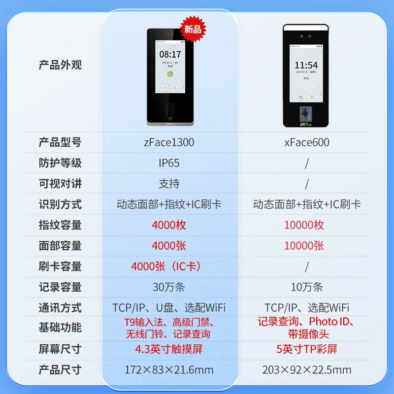 ZKTeco access control and attendance machine access control all-in-one machine