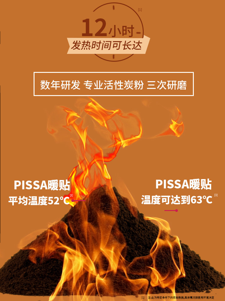  义乌居家日用源头直供旗舰保暖贴