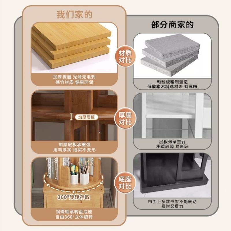 客厅儿童创意移动卧室带轮储物子书架实木置物架轻奢家用书柜收纳,淘宝优惠券,粉丝福利购,淘宝优惠卷