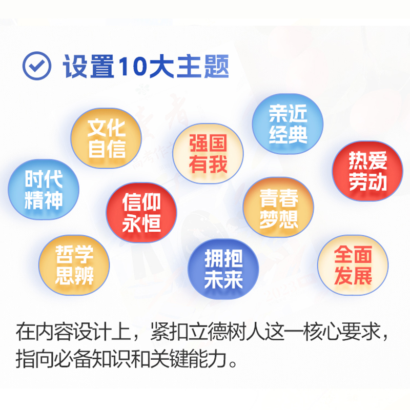 官方正版】读者2024中考作文辅导中学生初三九年级书籍语文考试作文资料素材高考作文辅导高中生高二高三语文作文学习参考资料素材 - 图3