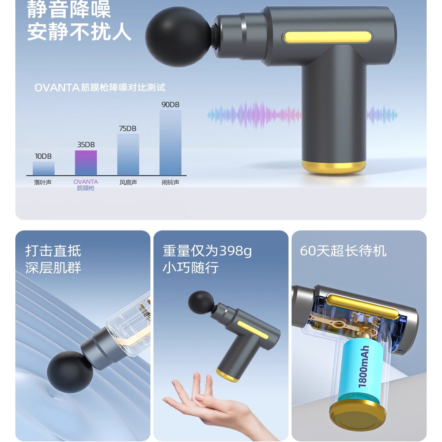 筋膜枪肌肉放松按摩器仪颈膜肌膜枪男女生电动腿部腰部背部多功能,淘宝优惠券,粉丝福利购,淘宝优惠卷