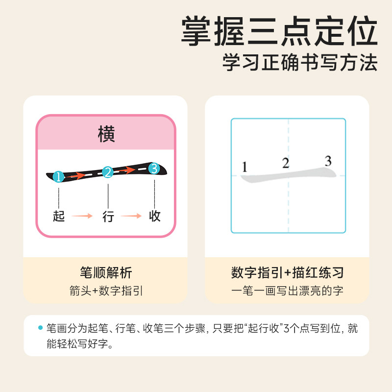 【时光学】三点定位凹槽练字帖全三册 幼儿园控笔训练儿童练习入门描红本专用中班大班每日一练学前班初学者写字学字绘画宝宝启蒙,淘宝优惠券,粉丝福利购,淘宝优惠卷
