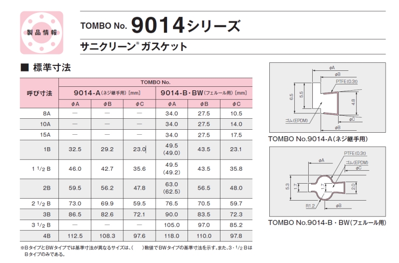 Tombo 9014-B卫生垫片卡箍垫片食品级卡箍垫片PTFE EPDM快装垫片 - 图3