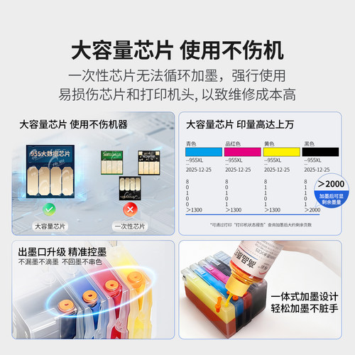 伟彩适用惠普955墨盒7730 7740 7720 8720 8710彩色墨水Pro8210 8740 8730 8216 hp953XL打印机连供墨水匣 - 图1