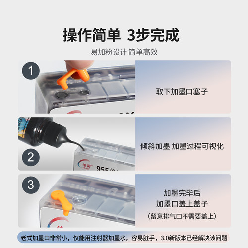 伟彩适用惠普955墨盒7730 7740 7720 8720 8710彩色墨水Pro8210 8740 8730 8216 hp953XL打印机连供墨水匣 - 图3