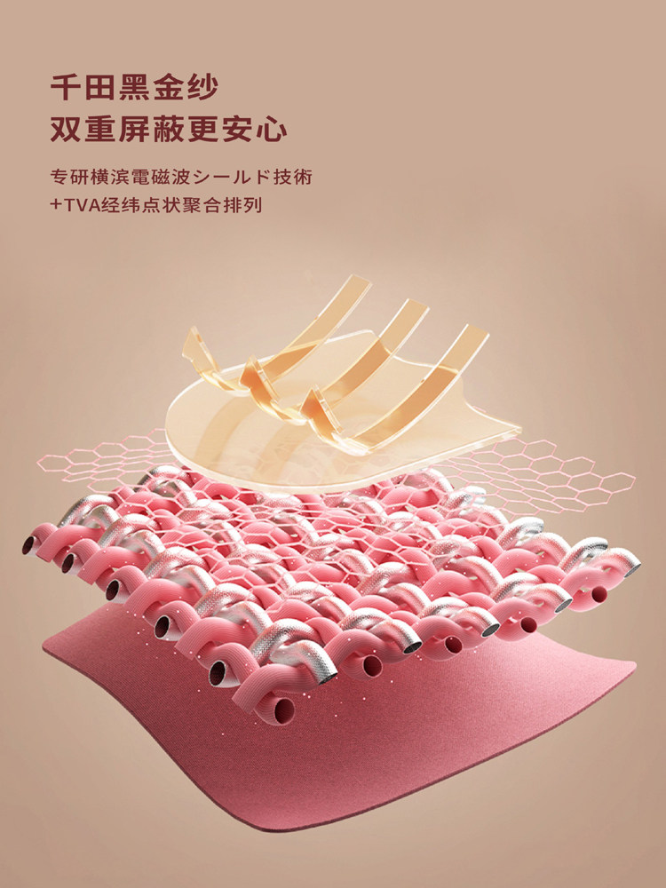 日本防辐射服连衣裙怀孕期内穿围裙 sendanami母婴防辐射裙