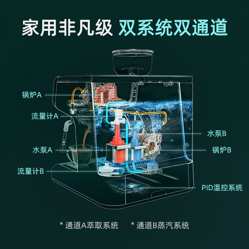 马克西姆马赛意式全半自动咖啡机 maximsdeparis海外咖啡机