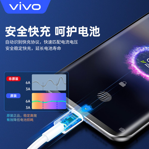vivo原装6A数据线120w超快闪充type-c充电线x90x80x70x60s15s16系列y77iqoo8 9 10 11neo5pro7se x flod手机 - 图0