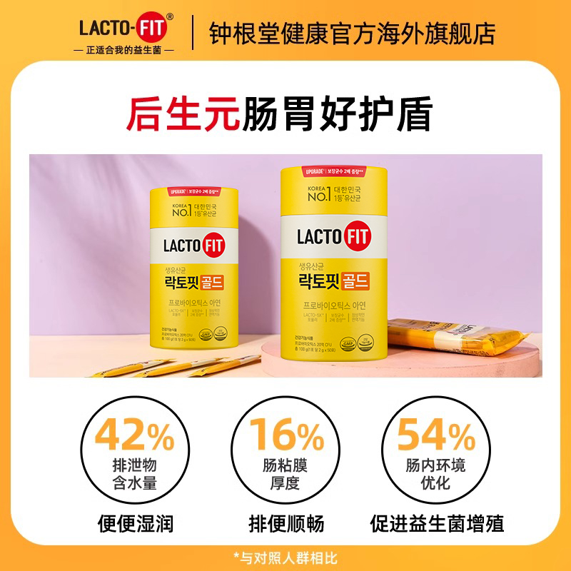 韩国进口钟根堂益生菌乐多飞lactofit保健品调理活性菌肠道乳酸菌