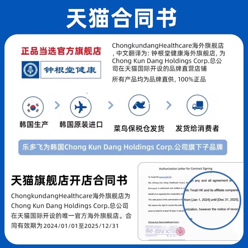 韩国钟根堂正品深海鱼油软胶囊rTG欧米伽3双重减少眼疲劳原装进口