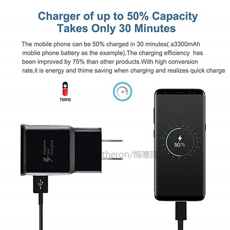 Original Samsung Fast Charger 15w Charge EU Adapter Usb C Ca - 图2