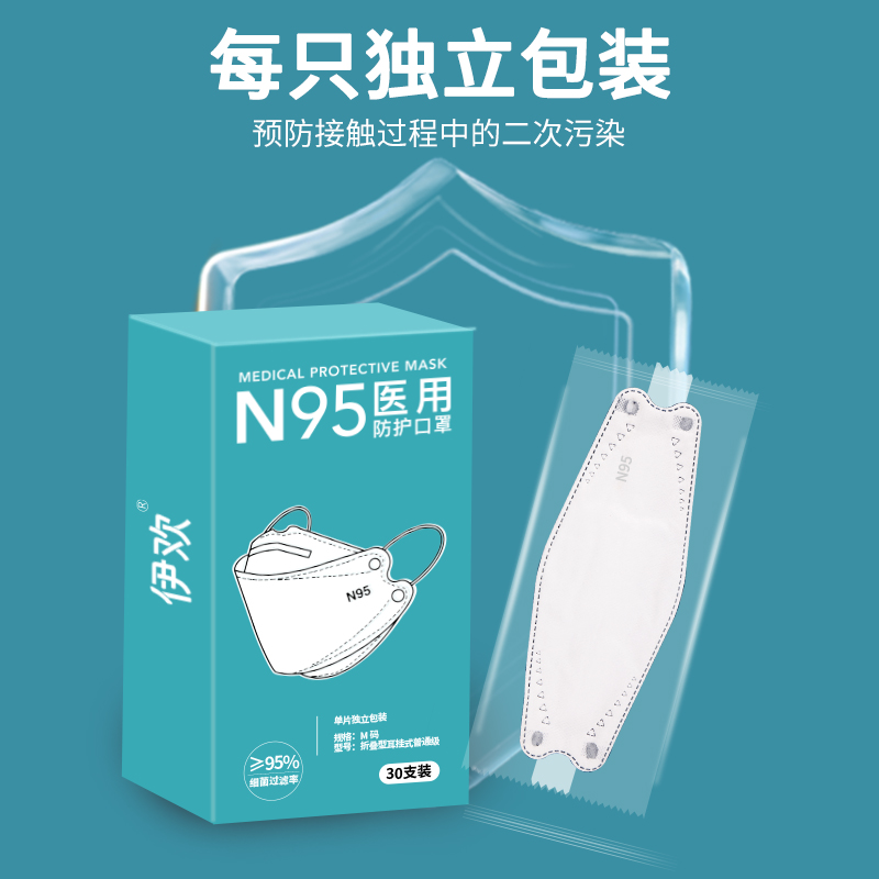 n95医用防护口罩一次性医疗级别官方旗舰店正品医护立体防护罩-图3