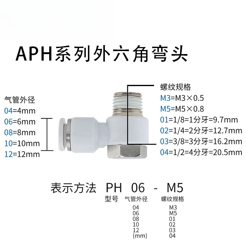 亚德客气管接头快插外六角APH/PH4 6 8 10 12-M5 01 02 03 04 - 图0