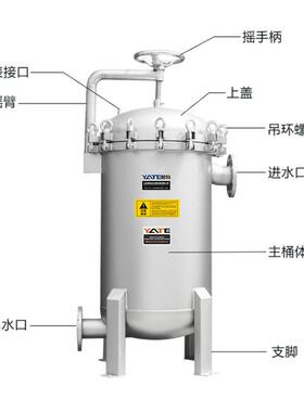 316耐腐蚀衬氟袋式过滤器三氯化铁喷氟过滤设备喷氟F40多袋过滤机