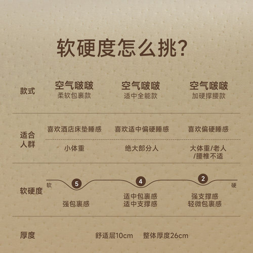 半日闲空气啵啵护脊记忆棉床垫独立袋装弹簧软硬适中家用席梦思 - 图2